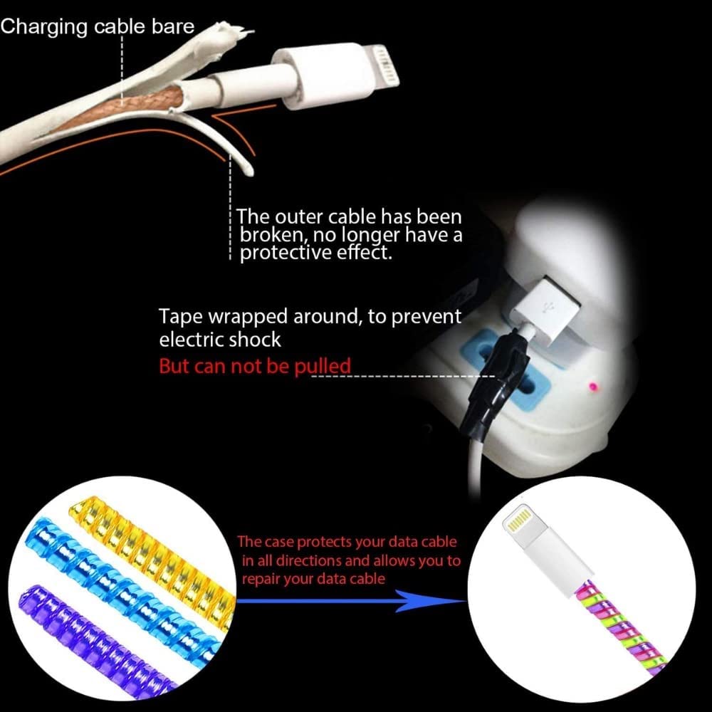 Metallic Spiral Wrap for Cable Protection
