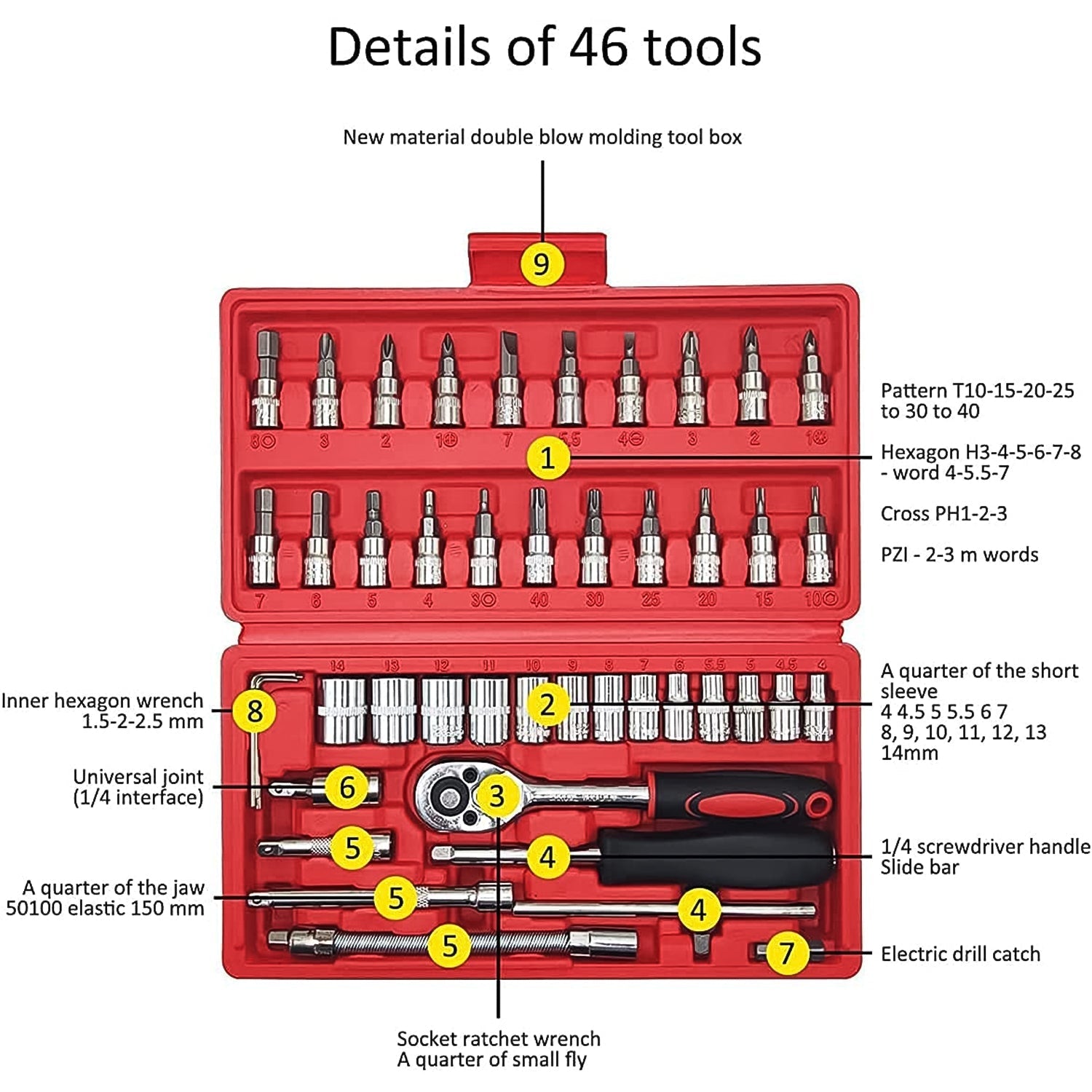 46-Combination Socket Repair Kit