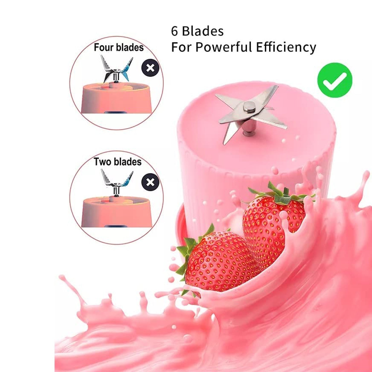 Portable Smoothie Blender 420ml - Multicolor