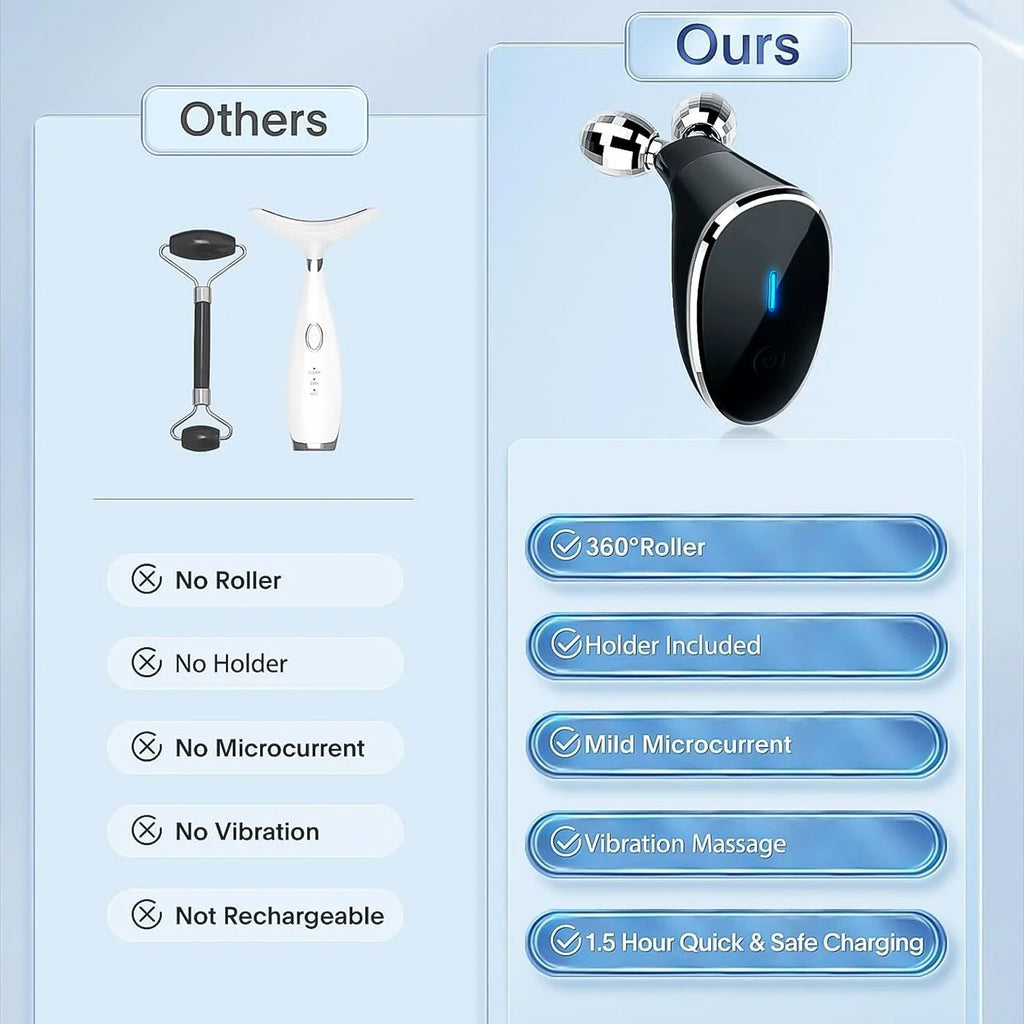 Microcurrent Facial Roller