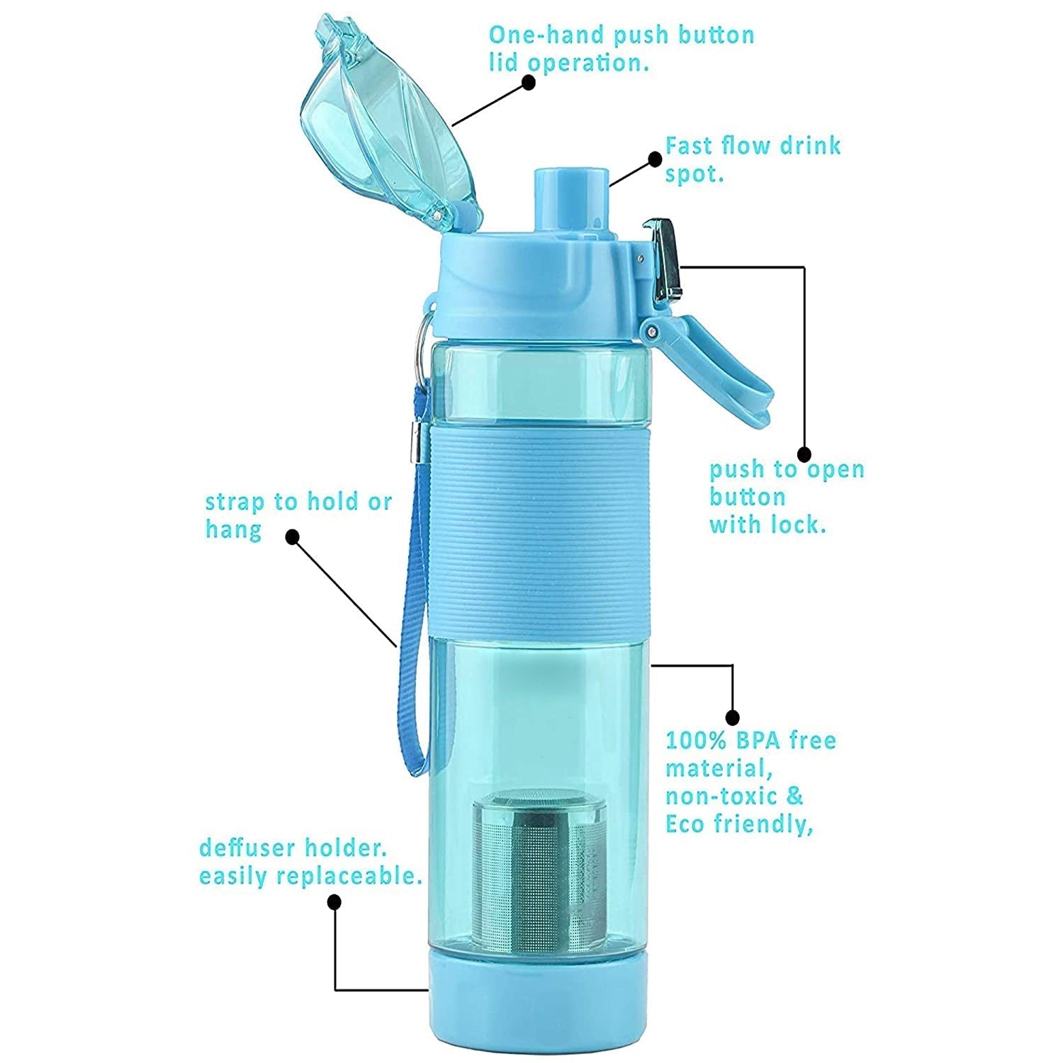Stylish Portable Alkaline Water Bottle