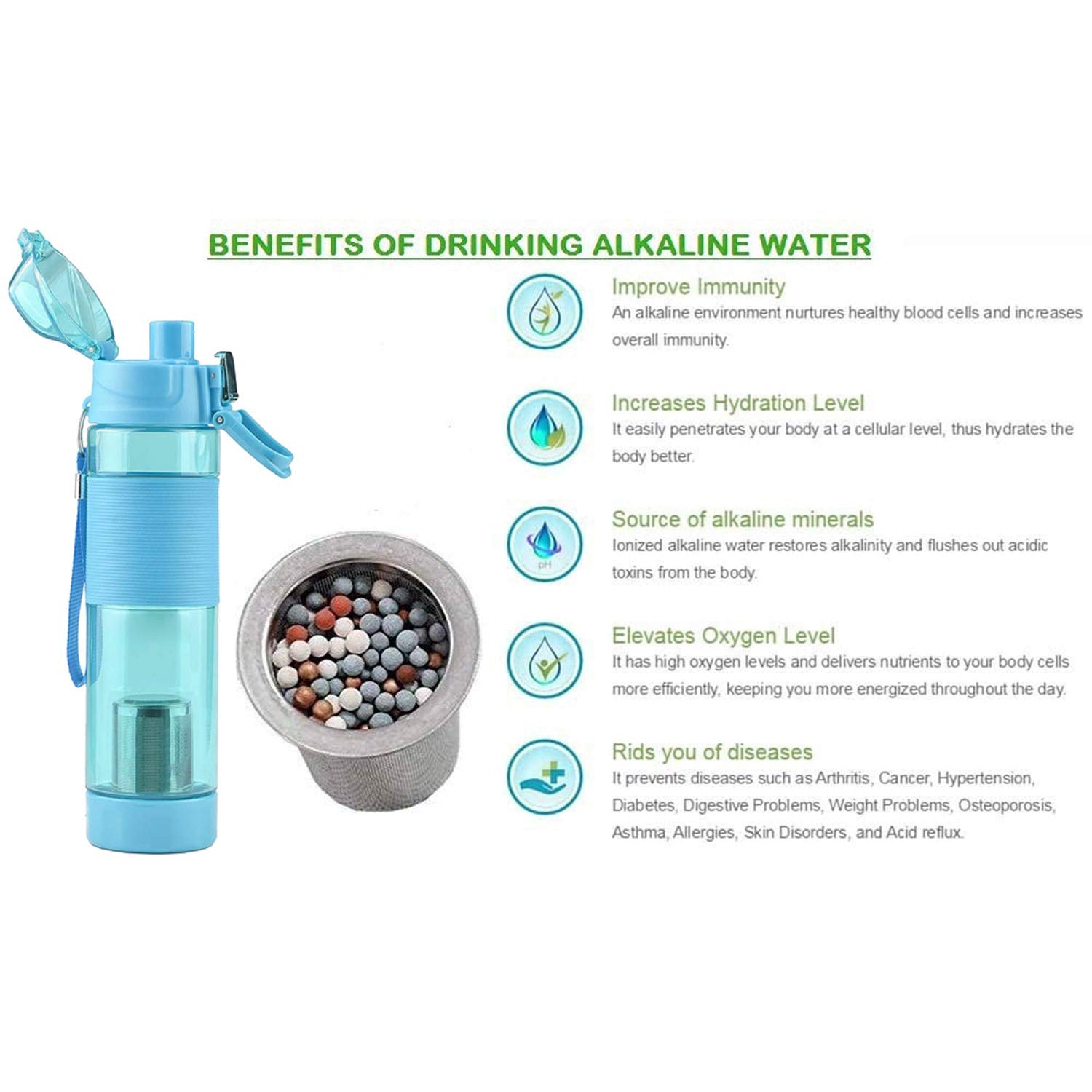 Stylish Portable Alkaline Water Bottle