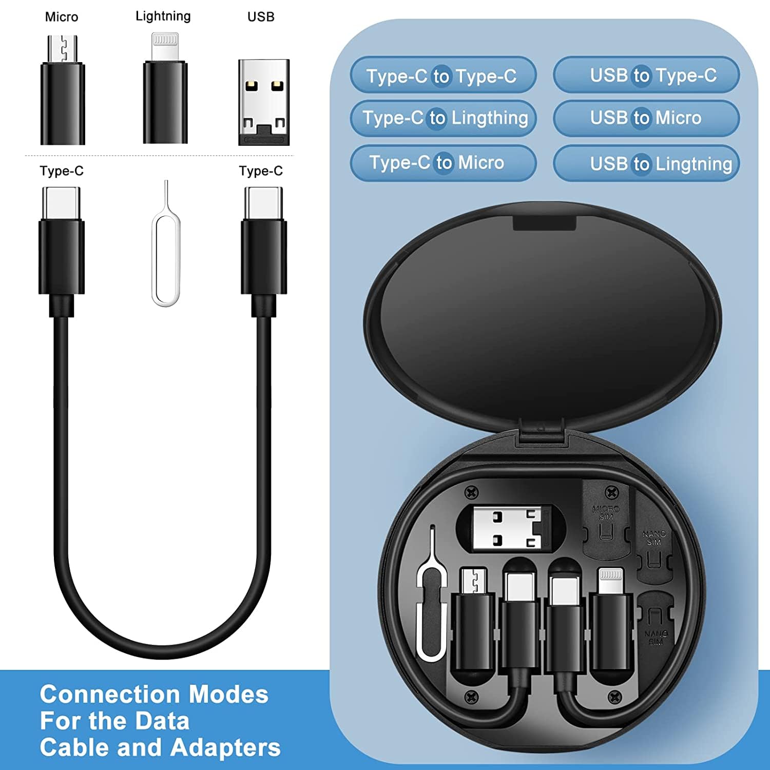 5-in-1 Multi Charging Kit