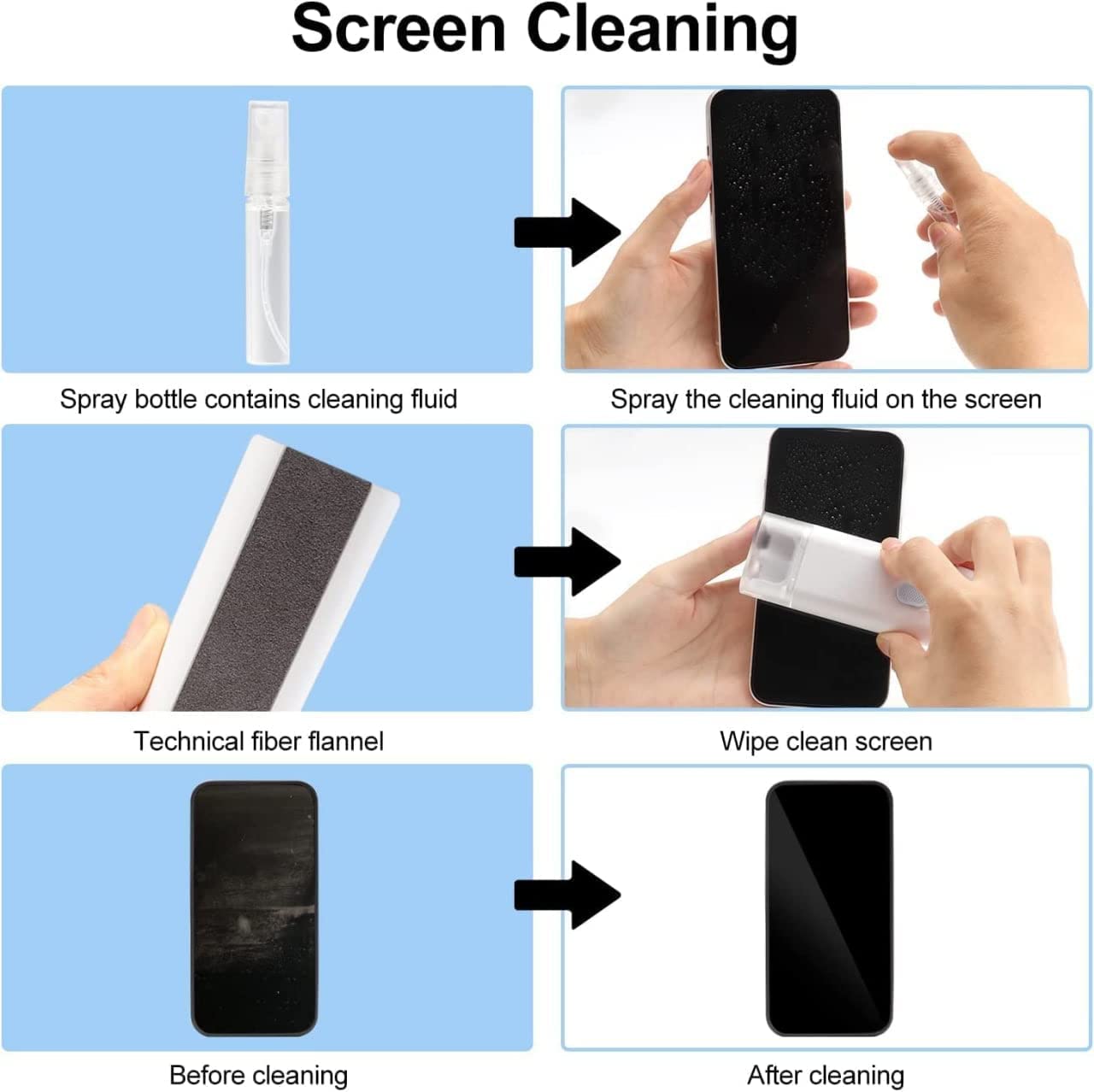 7 in 1 Tech and Keyboard Cleaning Tools