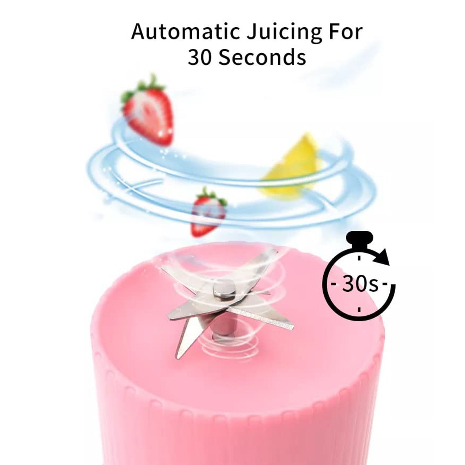 Portable Smoothie Blender 420ml - Multicolor