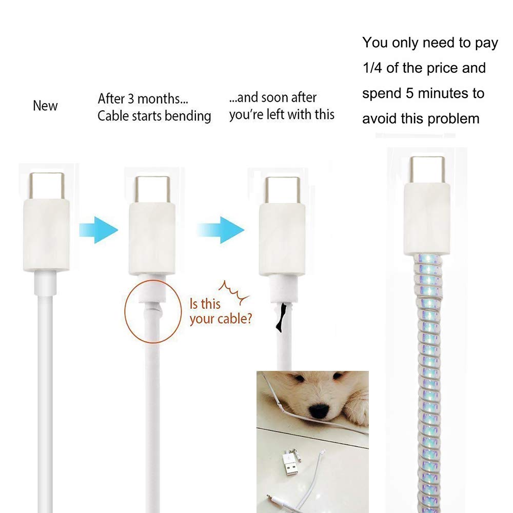 Metallic Spiral Wrap for Cable Protection