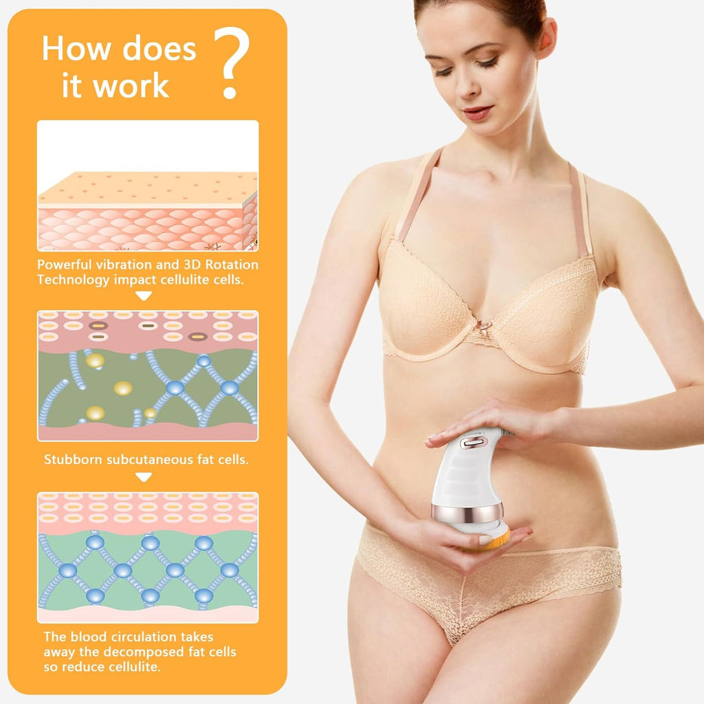 Electric Body Sculpting Massager